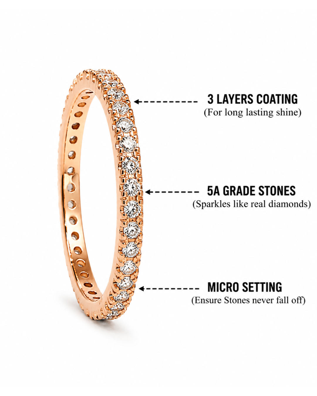 Sleek Eternity Rose Gold Band